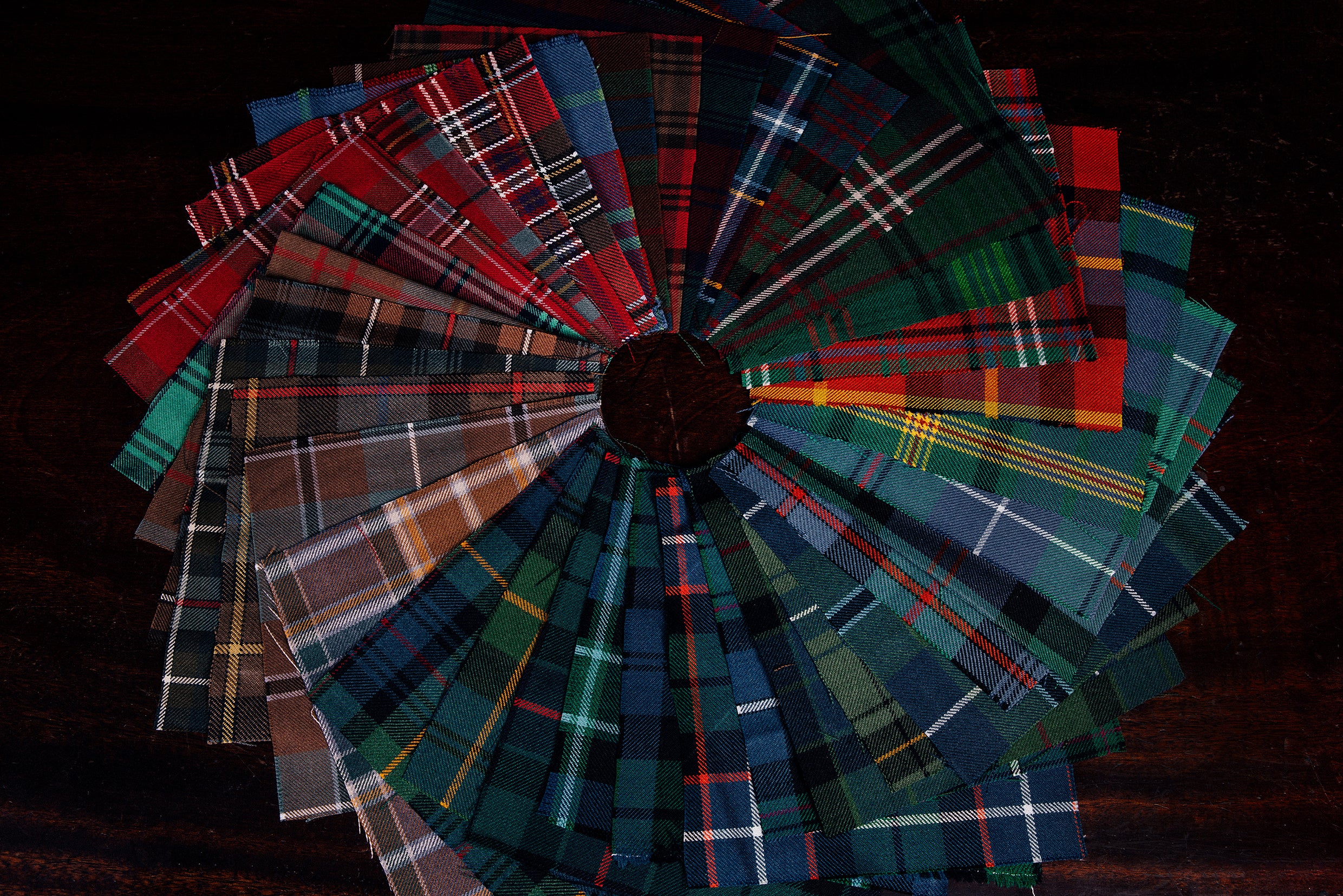 Seventeen Eighty Three Tartan